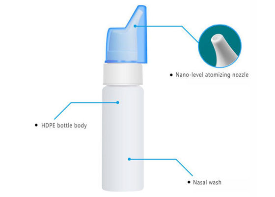 No botella recargable 28/410 del espray nasal del derramamiento